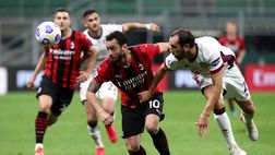 Il Milan sciupa l’occasione con il Cagliari: Champions a rischio