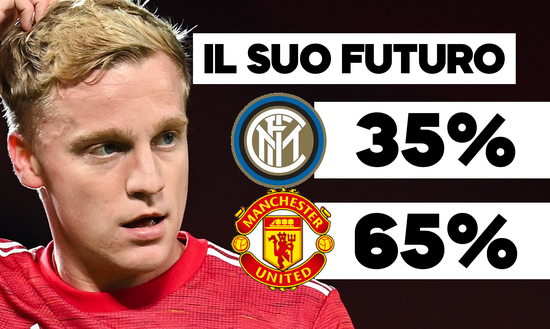 Van de Beek Van de Beek