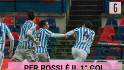 VIDEO Serie B, 1301 giorni dopo Giuseppe Rossi: il ritorno al gol con la Spal