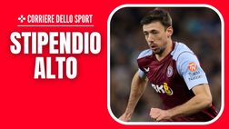 Calciomercato Milan – Difensore, si lavora per Lenglet. Due alternative