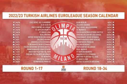Basket, Milano-Bologna: a novembre e ad aprile i due derby d’Italia in Eurolega- immagine 2