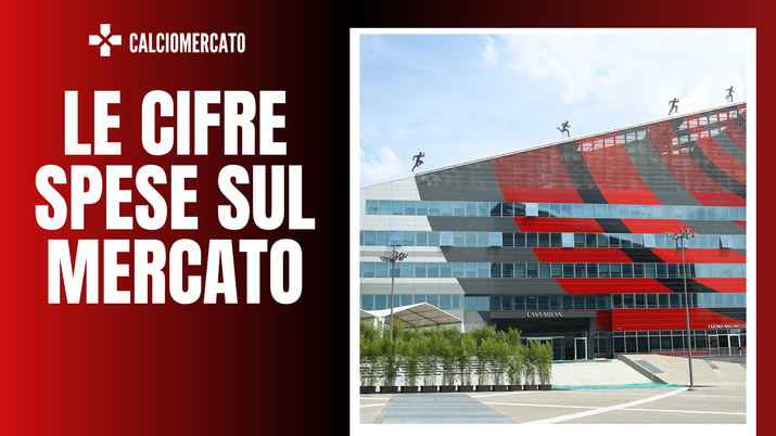 Casa Milan (getty images) Casa Milan (getty images)