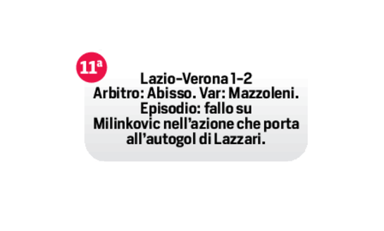 Lazio-Verona 