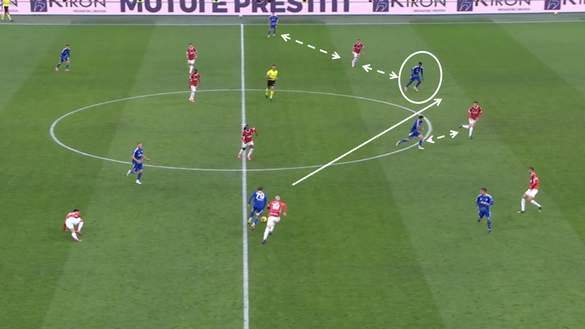 milan-como-serie-a-analisi-possesso-calcio-datato