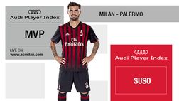 Milan-Palermo, Suso è L’MVP di Audi Player Index