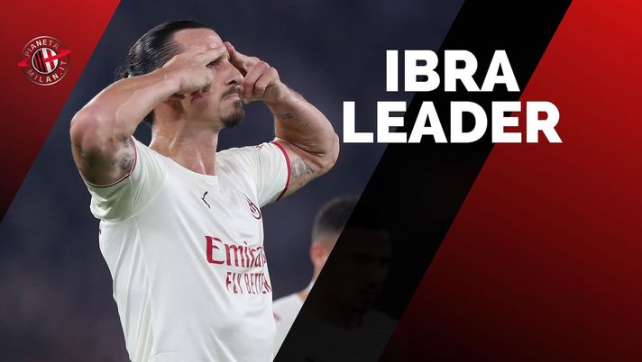 Zlatan Ibrahimovic AC Milan