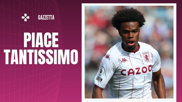 Carney Chukwuemeka Aston Villa Calciomercato AC Milan