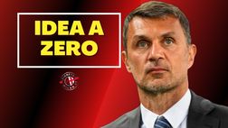 Calciomercato Milan – Idea low cost dalla Spagna. Le ultime | News