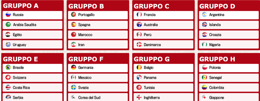 tabella gazzetta.it tabella gazzetta.it