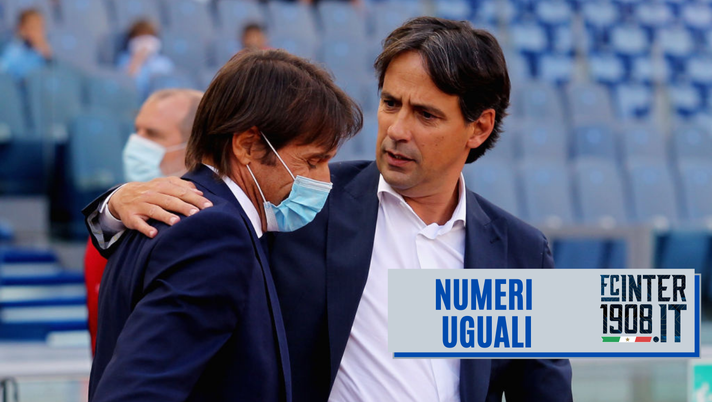 Da Conte a Inzaghi, l’Inter viaggia allo stesso modo. Un solo dato in negativo - immagine 1