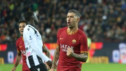 Udinese – Roma: Il match report per capire i numeri della gara