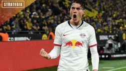 Calciomercato Roma – Schick resta al Lipsia? Il punto della situazione | News