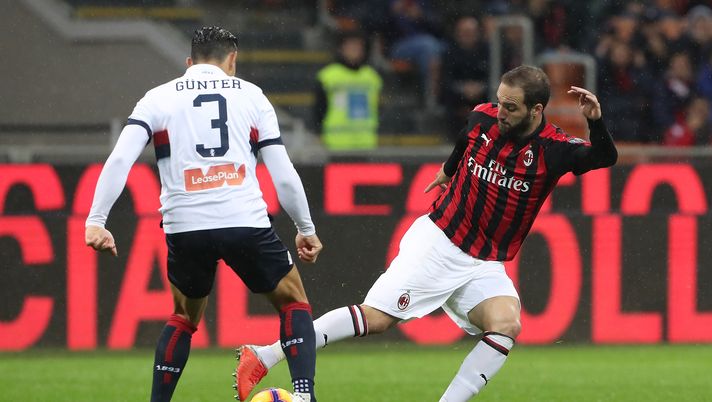 Koray Günter e Gonzalo Higuaín in Milan-Genoa 2-1 (credits: GETTY Images) 