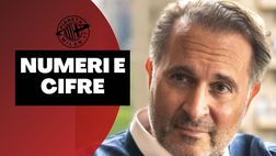 Cessione Milan, RedBird acquista il club con un prestito di Elliott?