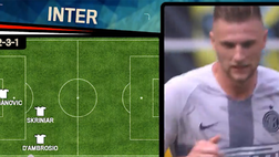 Inter-Lazio: guardate chi mette in campo Spalletti!
