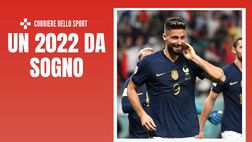 Milan e Francia: Giroud si è preso tutto. A gennaio anche il rinnovo