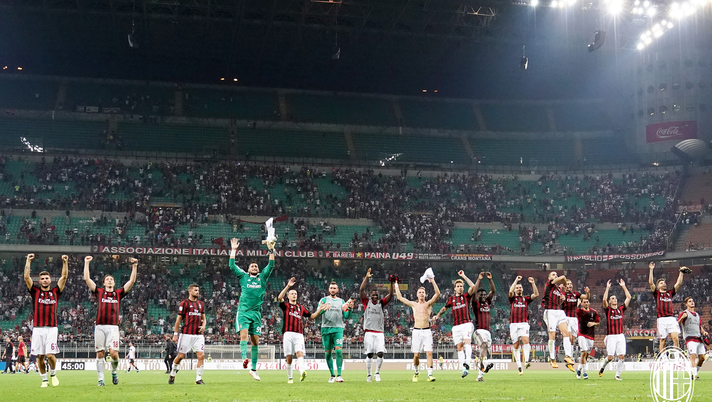 Milan-Cagliari 2-1: i rossoneri esultano sotto la Curva Sud (credits: acmilan.com) 