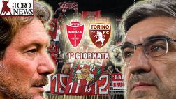 FINALE! Monza-Torino 1-2