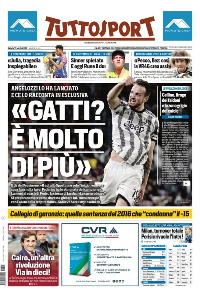 Tuttosport