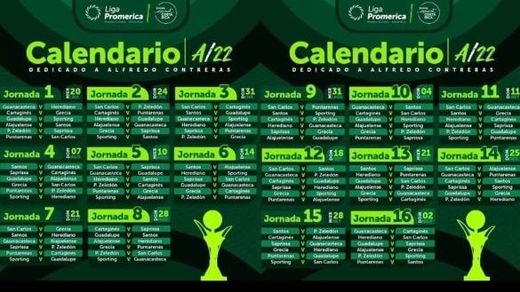 Derby di Costa Rica: la resa dei conti dopo la semifinale del torneo di Apertura…- immagine 2