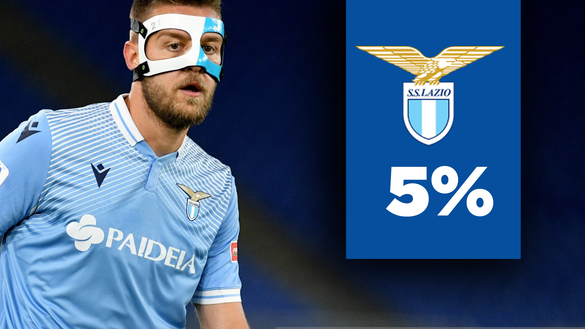  Milinkovic 
