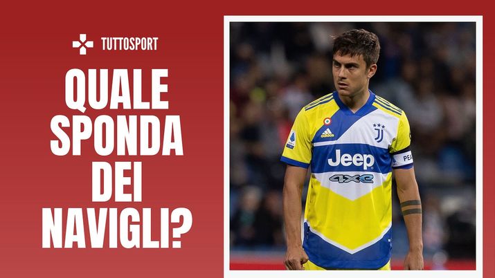 Paulo Dybala Calciomercato AC Milan