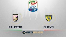 La partita: Palermo-Chievo 0-2