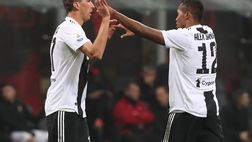 Juve-Ajax: il commento sul sorteggio