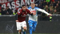 Milan, Theo Hernandez: “Un punto importante, gara complicata. Questa classifica…”