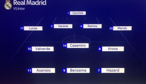 Fonte: Sky Sport Fonte: Sky Sport