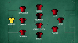 Milan-Atalanta, la probabile formazione: Pioli con la difesa a tre? | VIDEO