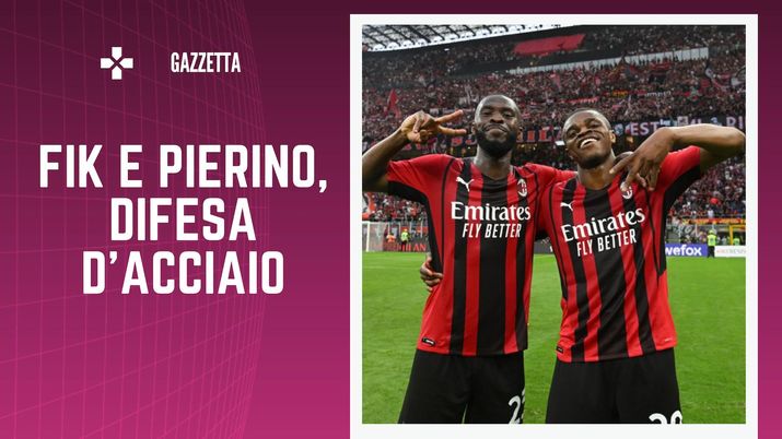 Tomori Kalulu AC Milan Calciomercato Milan