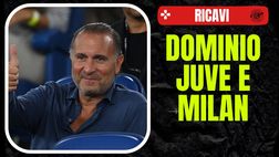 Juventus e Milan in testa, poi il crollo: ecco i dati sui ricavi commerciali