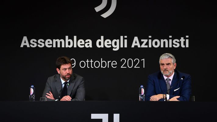 Juventus nel caos, il peso dell'indagine Prisma: ecco cosa rischia il club  - Viola News