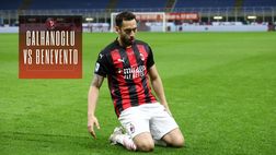 MILAN-BENEVENTO: il gran gol di Calhanoglu / News