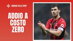 Calciomercato Milan – Romagnoli è vicino alla Lazio: Lotito rilancia