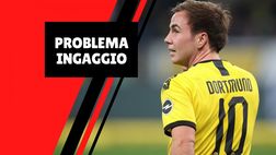 Calciomercato Milan – Götze spara alto: la richiesta d’ingaggio | News