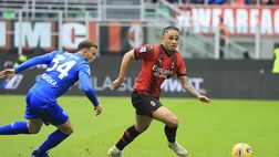 Milan-Empoli 1-0 al 45′: guizzo nel finale di frazione | Serie A News
