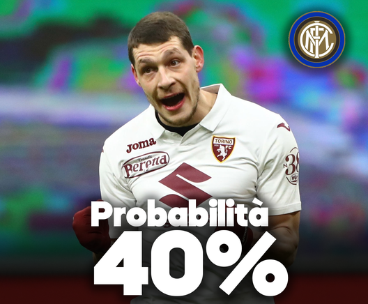  Belotti 
