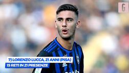 LIVE Serie B 16/10/21, Crotone-Pisa: segui la diretta del match