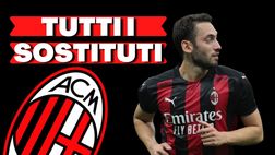 Calciomercato Milan – Calhanoglu addio? Tutte le alternative / News