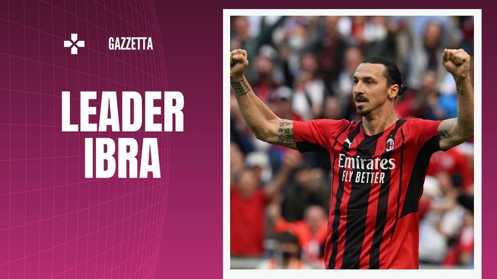 Zlatan Ibrahimovic AC Milan Calciomercato Milan