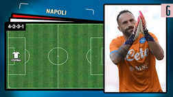 VIDEO Napoli-Udinese, tornano Insigne e Anguissa: la probabile formazione azzurra