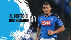Calciomercato Napoli – Allan-Inter? Una contropartita per gli azzurri | News