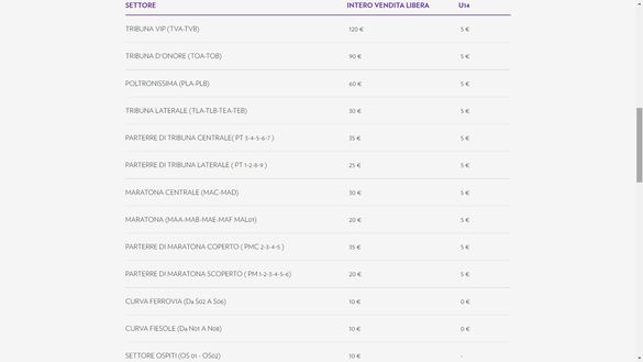 Fiorentina-Sampdoria: i prezzi e le info utili per l’acquisto dei biglietti- immagine 2
