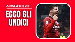 Milan-Atalanta, la probabile formazione: dubbi in difesa. Gioca Jovic