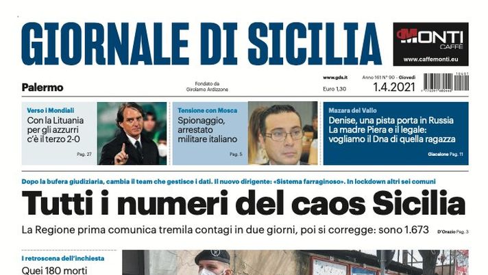 Prima Pagina, Giornale di Sicilia: “Tutti i numeri del caos Sicilia. Con la Lituania per gli azzurri c’è il terzo 2-0” 