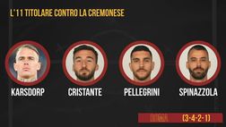 Roma-Cremonese, la probabile formazione giallorossa | VIDEO