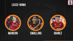 Lecce-Roma, la probabile formazione giallorossa | VIDEO