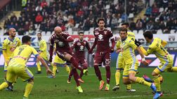 Le pagelle di Torino-Pescara 5-3: Ajeti si dà la zappa sui piedi